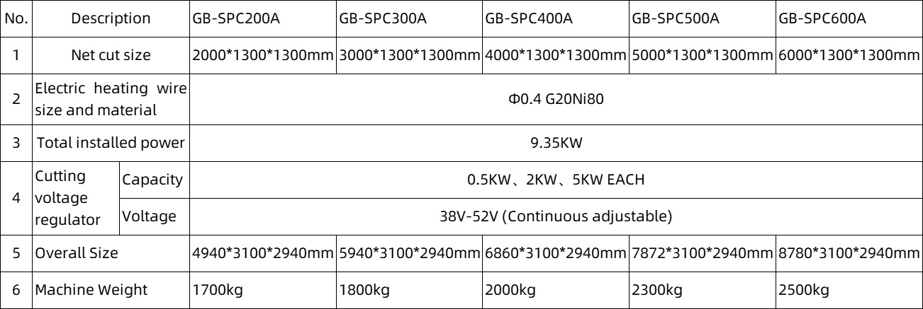 未标题-3 未标题-3